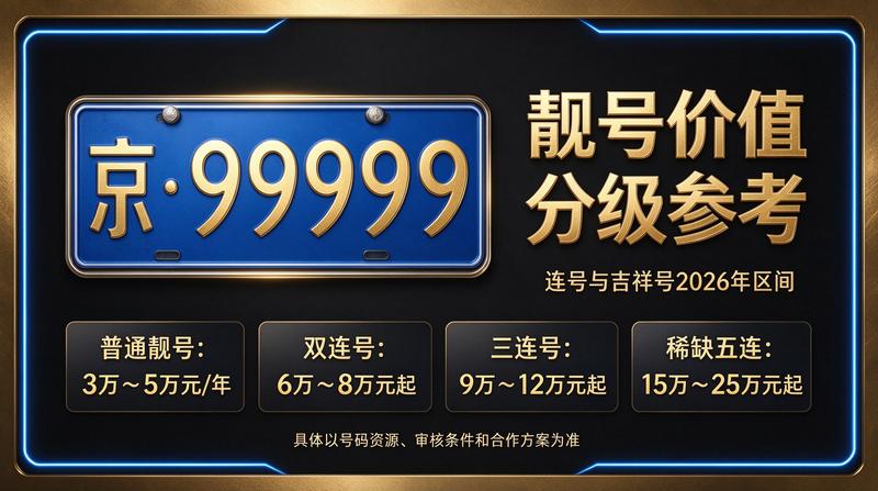 北京小牛京牌Logo